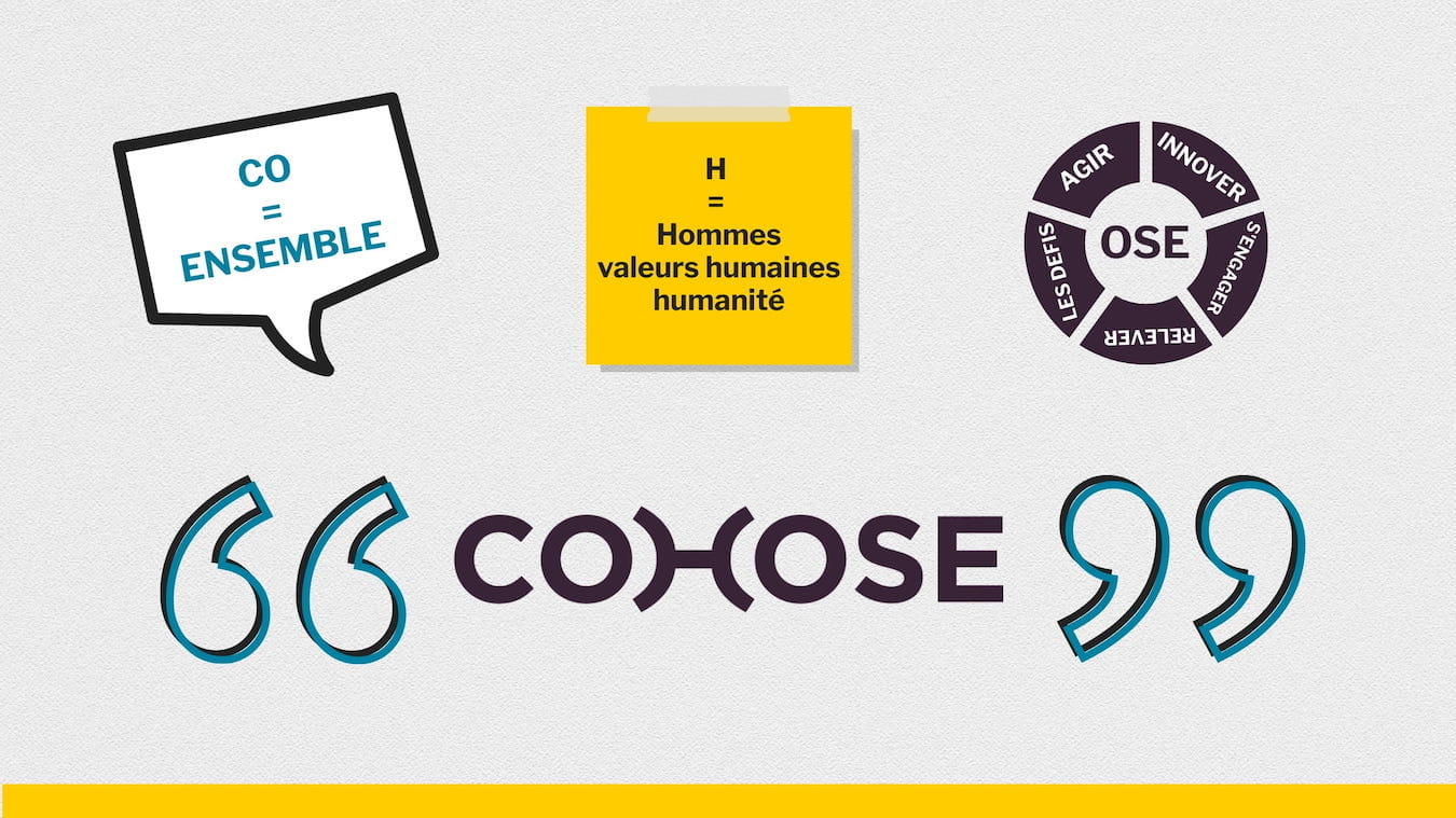 Cette semaine démarre